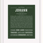 Frame Options | Deep Forest | White Frame, Matted