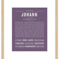 Frame Options | Deep Purple | Maple Frame, Matted