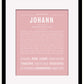 Frame Options | Dusty Rose | Black Frame, Matted