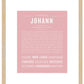 Frame Options | Dusty Rose | Maple Frame, Matted