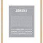 Frame Options | Light Gray | Maple Frame, Matted