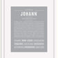 Frame Options | Light Gray | White Frame, Matted
