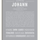 Frame Options | Light Gray | No Frame