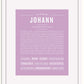 Frame Options | Lilac | White Frame, Matted