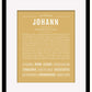Frame Options | Matte Gold | Black Frame, Matted