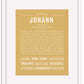 Frame Options | Matte Gold | White Frame, Matted