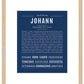 Frame Options | Midnight Blue | Maple Frame, Matted