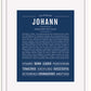 Frame Options | Midnight Blue | White Frame, Matted
