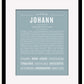 Frame Options | Powder Blue | Black Frame, Matted