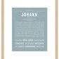 Frame Options | Powder Blue | Maple Frame, Matted