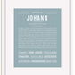 Frame Options | Powder Blue | White Frame, Matted