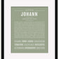 Frame Options | Sage | Black Frame, Matted