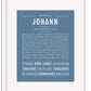 Frame Options | Steele Blue | White Frame, Matted