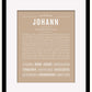 Frame Options | Tan | Black Frame, Matted