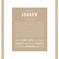 Frame Options | Tan | Maple Frame, Matted