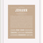 Frame Options | Tan | White Frame, Matted