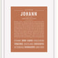 Frame Options | Terra Cotta | White Frame, Matted