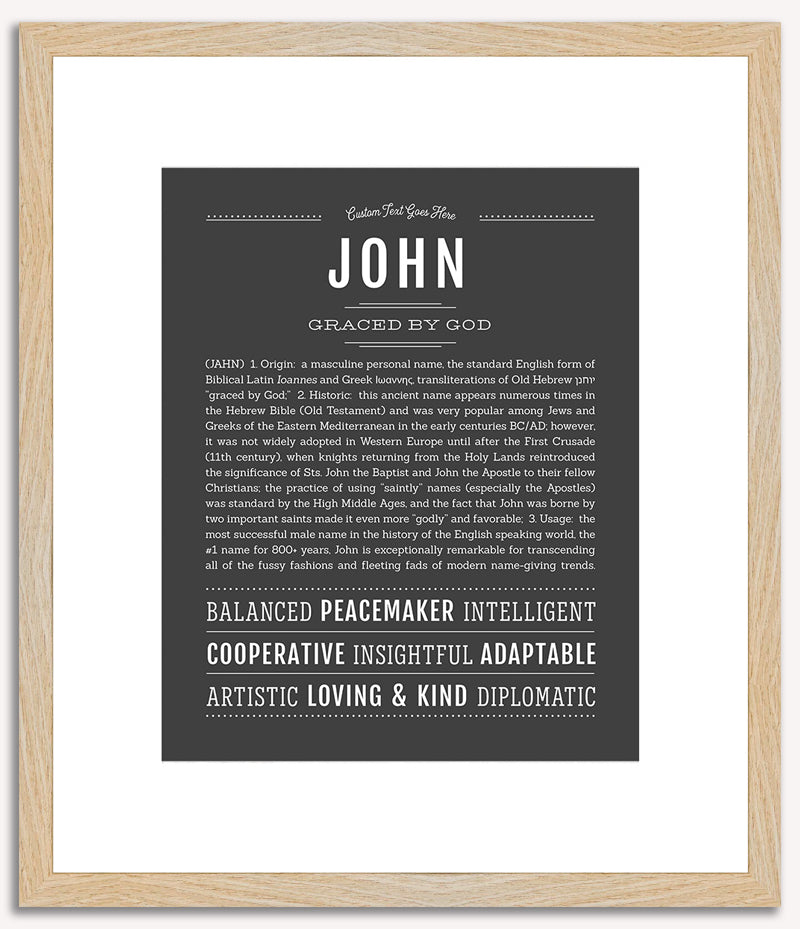 John | Name Art Print