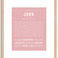 John | Name Art Print