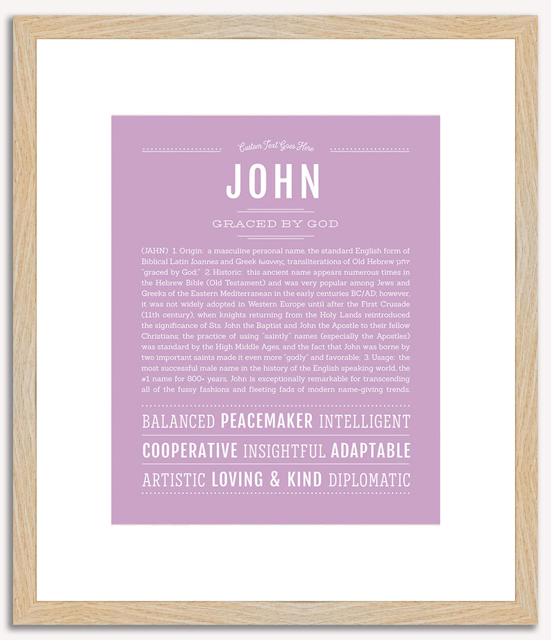 John | Name Art Print