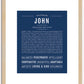 John | Name Art Print