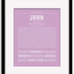 Frame Options | Lilac | Black Frame, Matted