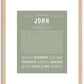 John | Name Art Print