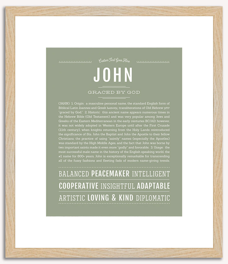 John | Name Art Print