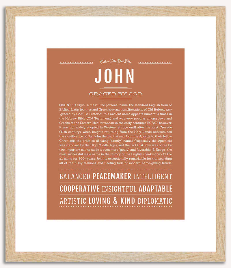 John | Name Art Print