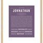 Johnathan | Name Art Print