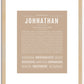 Johnathan | Name Art Print