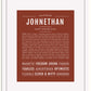 Frame Options | Bordeaux | White Frame, Matted