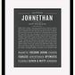Frame Options | Charcoal Gray | Black Frame, Matted