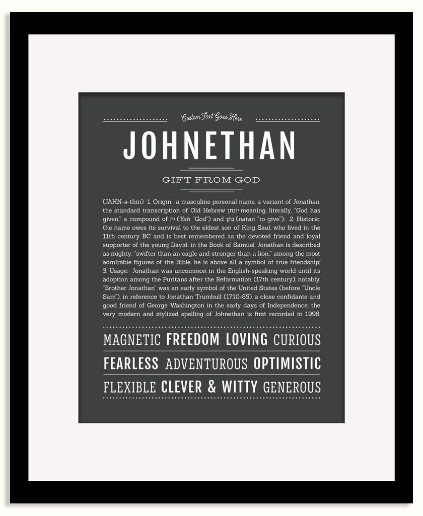 Frame Options | Charcoal Gray | Black Frame, Matted
