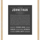 Frame Options | Charcoal Gray | Maple Frame, Matted