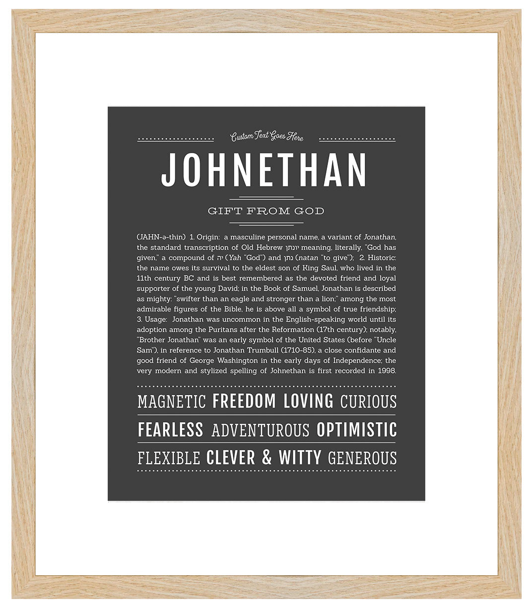Frame Options | Charcoal Gray | Maple Frame, Matted