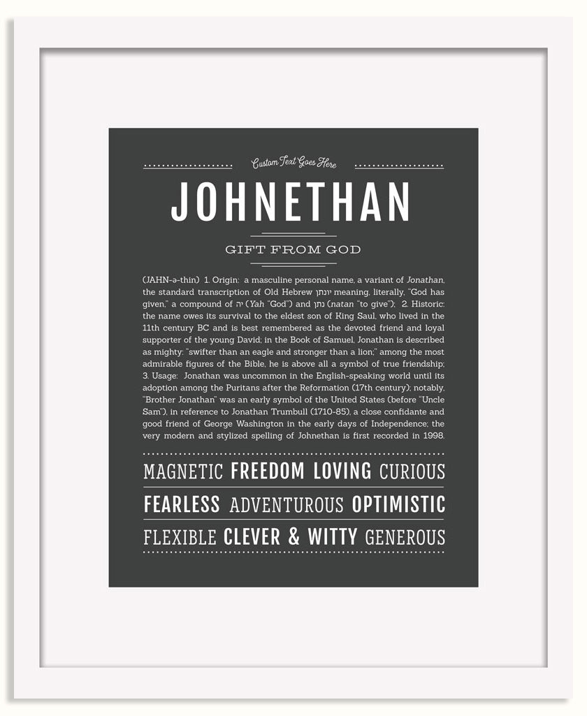 Frame Options | Charcoal Gray | White Frame, Matted