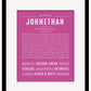 Frame Options | Dark Pink | Black Frame, Matted