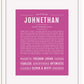 Frame Options | Dark Pink | White Frame, Matted