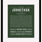 Frame Options | Deep Forest | Black Frame, Matted