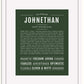 Frame Options | Deep Forest | White Frame, Matted