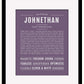 Frame Options | Deep Purple | Black Frame, Matted