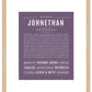 Frame Options | Deep Purple | Maple Frame, Matted