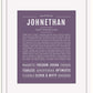 Frame Options | Deep Purple | White Frame, Matted