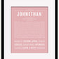 Frame Options | Dusty Rose | Black Frame, Matted