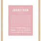 Frame Options | Dusty Rose | Maple Frame, Matted
