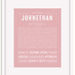 Frame Options | Dusty Rose | White Frame, Matted