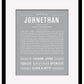 Frame Options | Light Gray | Black Frame, Matted