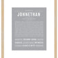 Frame Options | Light Gray | Maple Frame, Matted