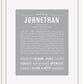 Frame Options | Light Gray | White Frame, Matted